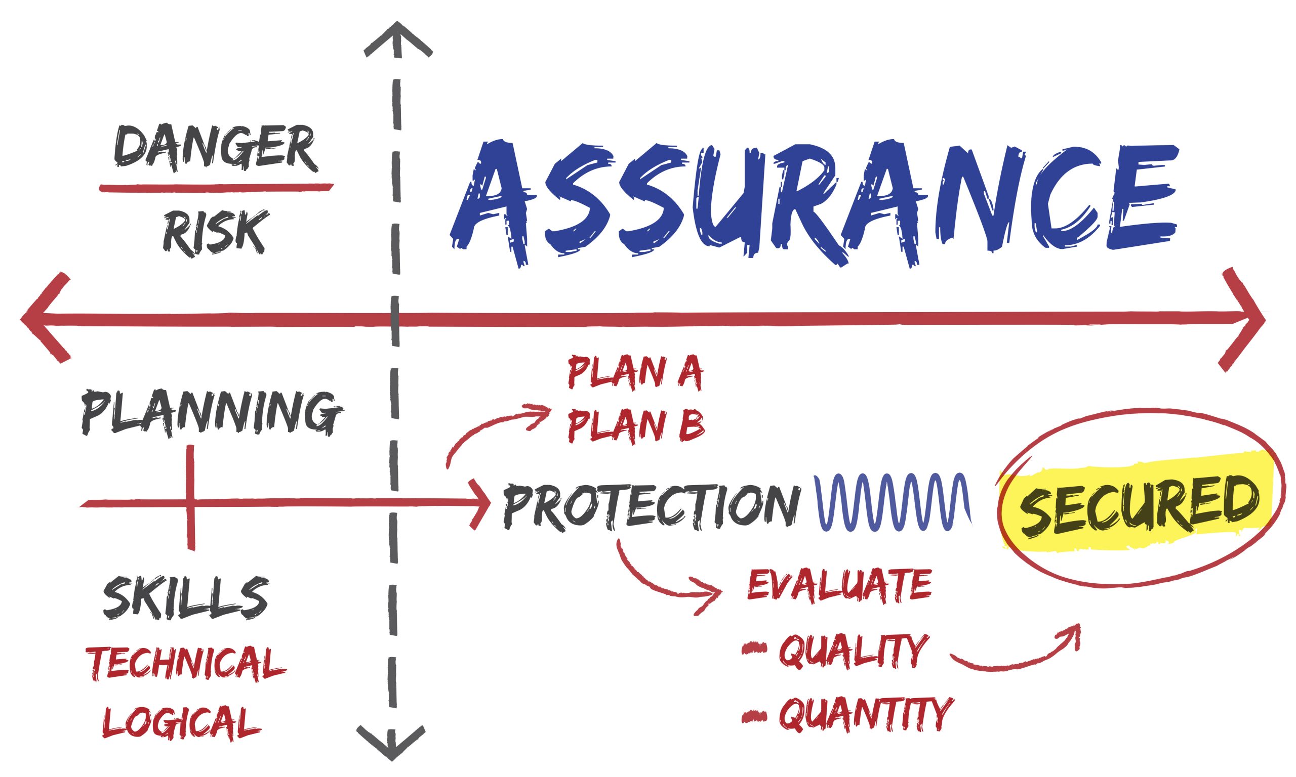 reputational-protection Reputational Protection